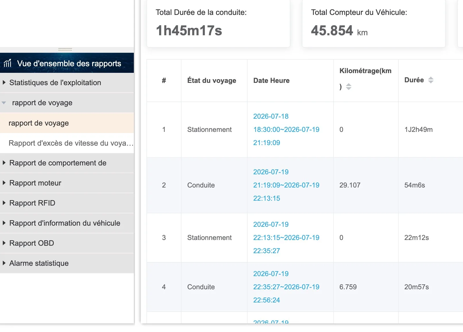 Un rapport de voyage listant les périodes de conduite et de stationnement avec leur durée